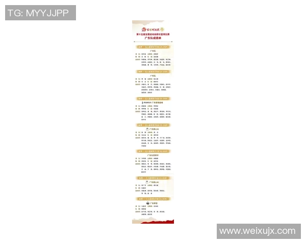 深圳篮球队在团队协作排行榜中荣获第三名展现出色团队精神与默契配合